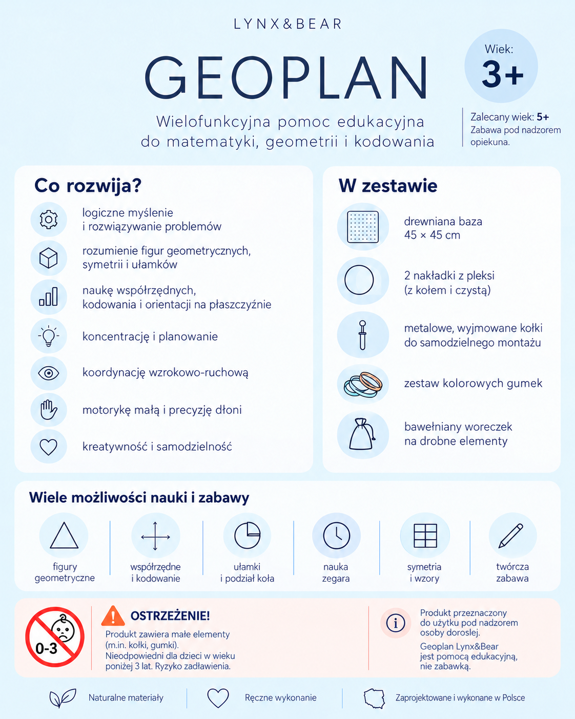 Drewniany geoplan edukacyjny dla dzieci 45 × 45 cm – geometria, kodowanie, ułamki i nauka zegara