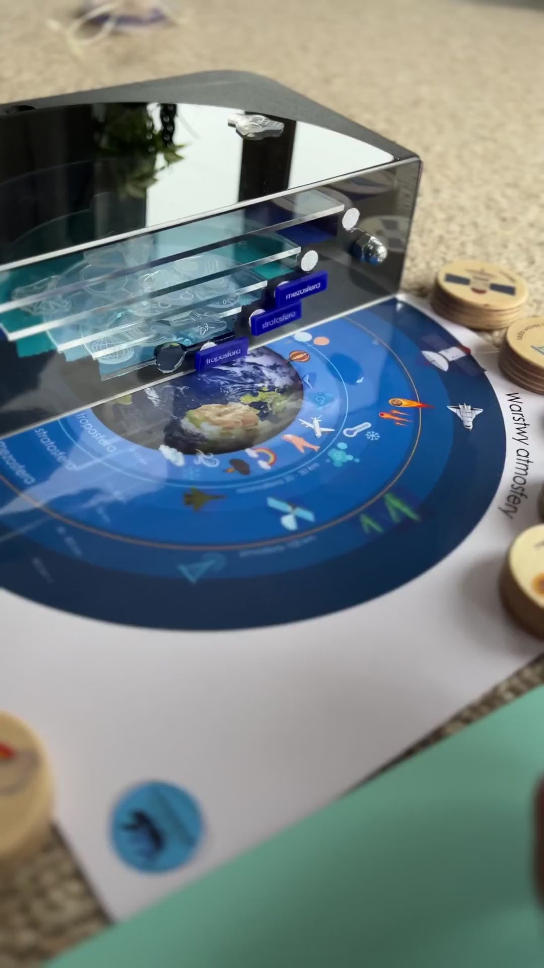 Model Warstw Atmosfery